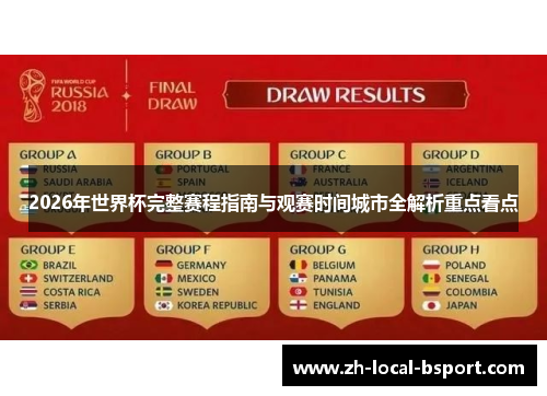 2026年世界杯完整赛程指南与观赛时间城市全解析重点看点 2026年世界杯完整赛程指南与观赛时间城市全解析重点看点