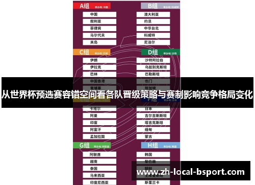 从世界杯预选赛容错空间看各队晋级策略与赛制影响竞争格局变化 从世界杯预选赛容错空间看各队晋级策略与赛制影响竞争格局变化